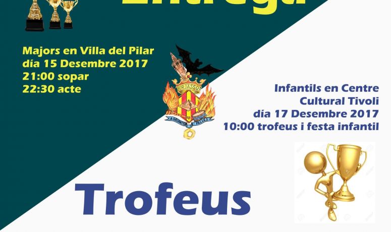 Trofeos Agrupación de Fallas