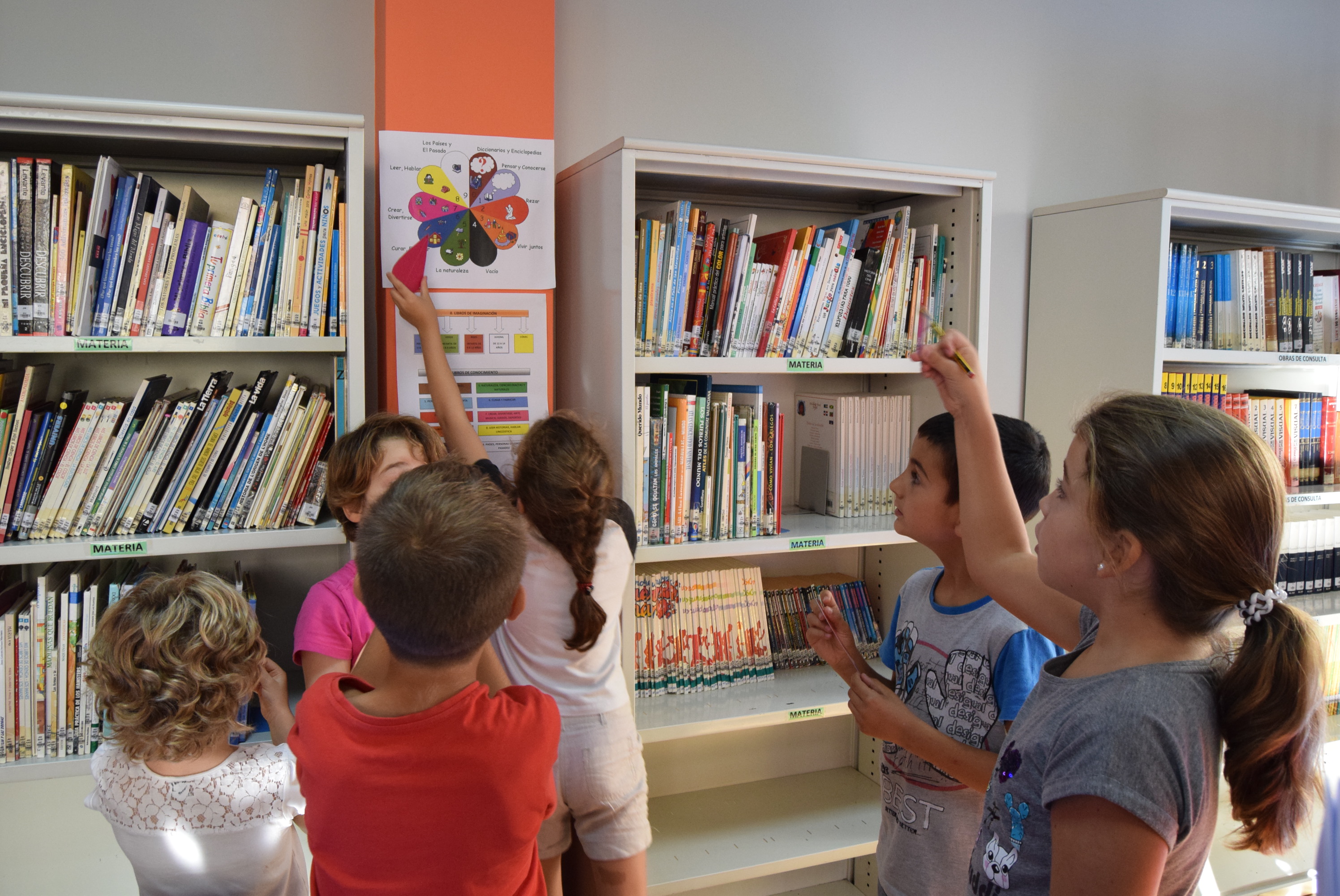 La Biblioteca Infantil propone una animación lectora para conocer el  funcionamiento de una biblioteca – Ajuntament de Burjassot