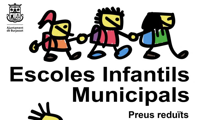 Matrícula Escuelas Infantiles