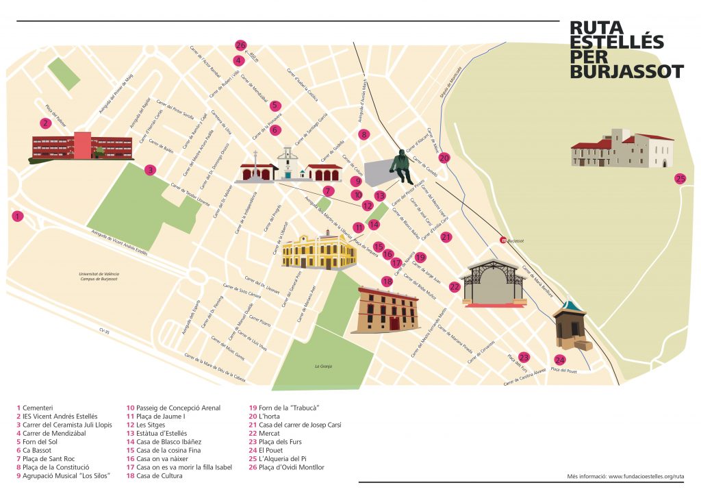 Mapa de la Ruta Estellés