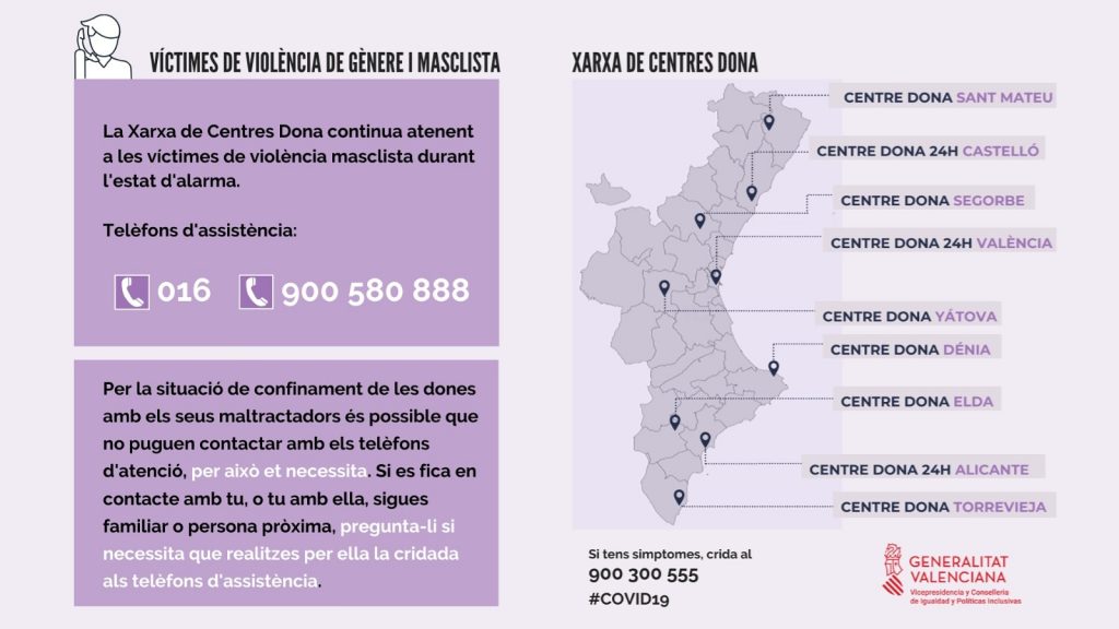 Xarxa Centres Dona