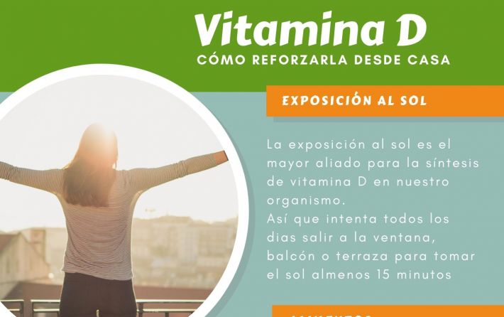 Recomendaciones vitamina D