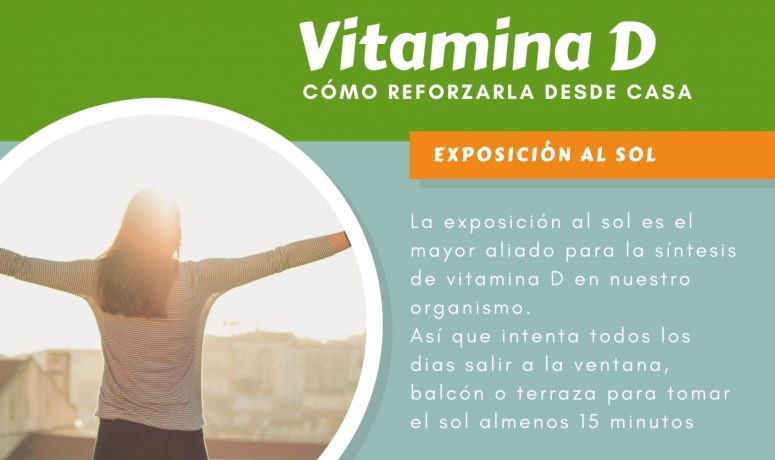 Recomendaciones vitamina D