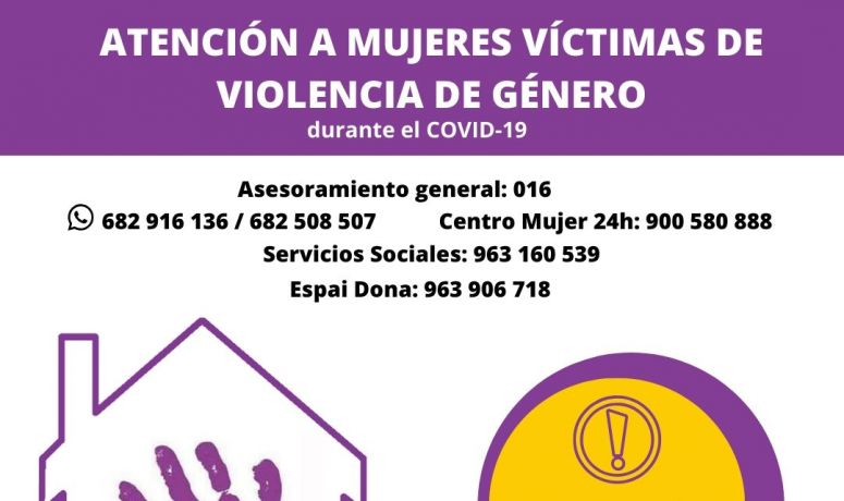 Recursos de atención a mujeres víctimas de Violencia de Género