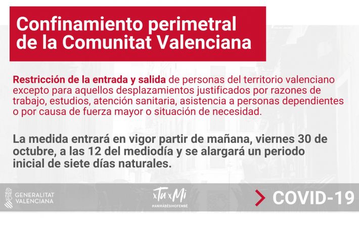 Confinamiento perimetral CV