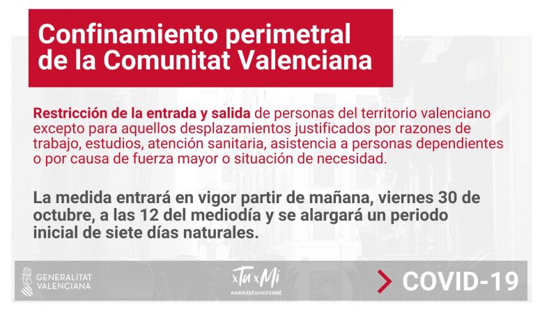 Confinamiento perimetral CV