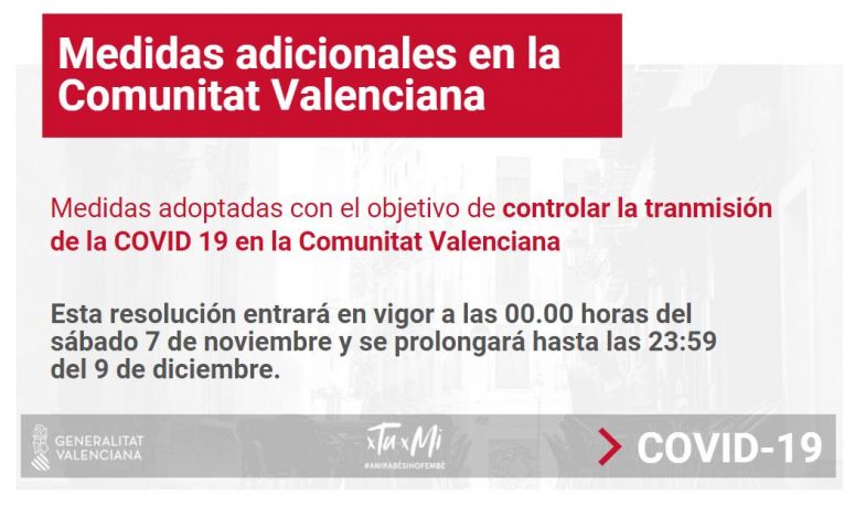 Nuevas restricciones CV 6-11-2020