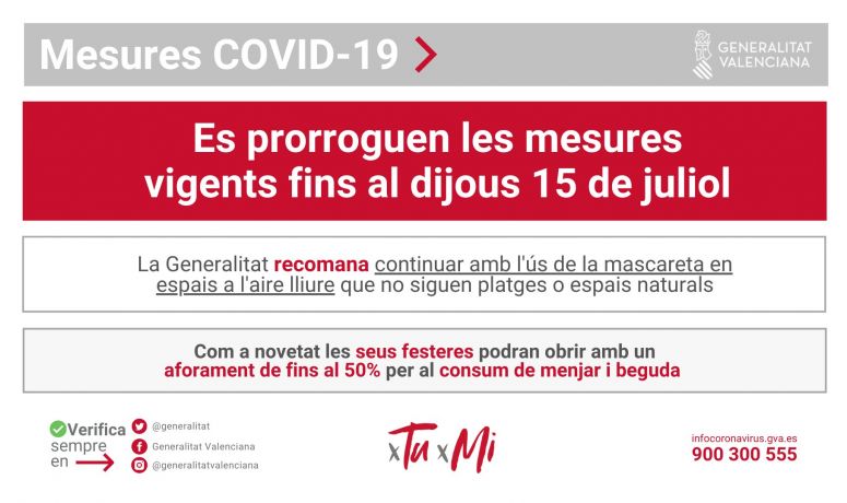 Medidas COVID-19 hasta 15 de julio 2021