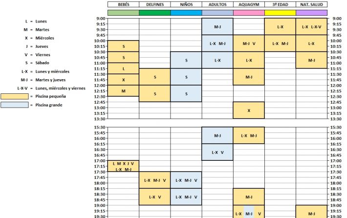 Programación piscina