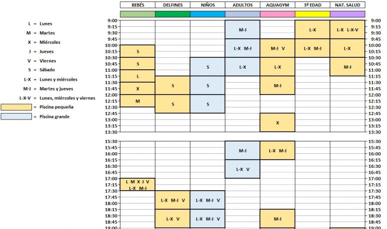 Programación piscina