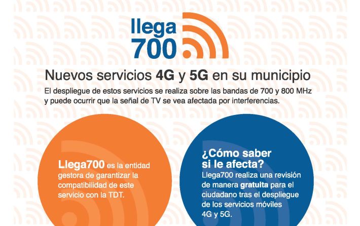 Cartel Llega 700