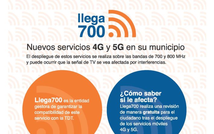 Cartel Llega700