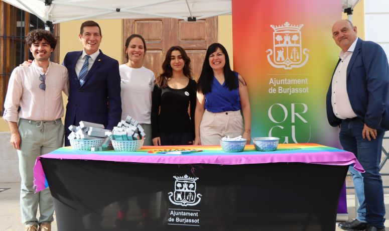 Encuesta LGTBI