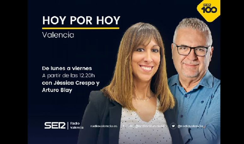 hoy por hoy