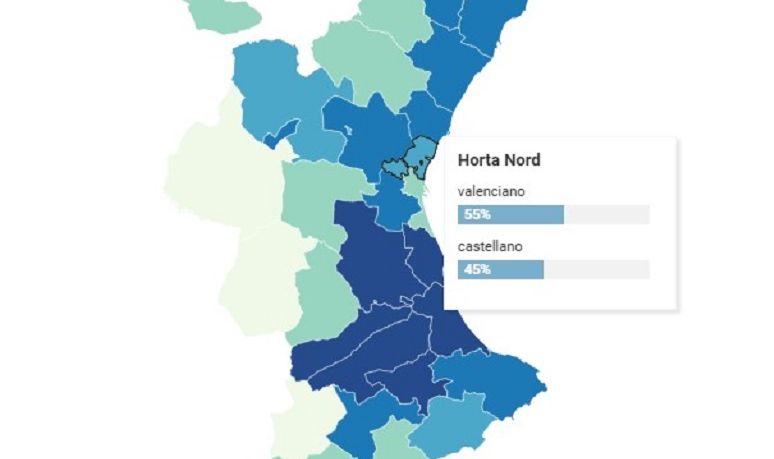 Resultados Lengua Base marzo 2025