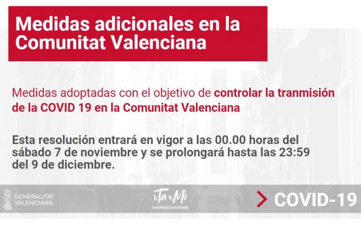 Nuevas restricciones CV 6-11-2020