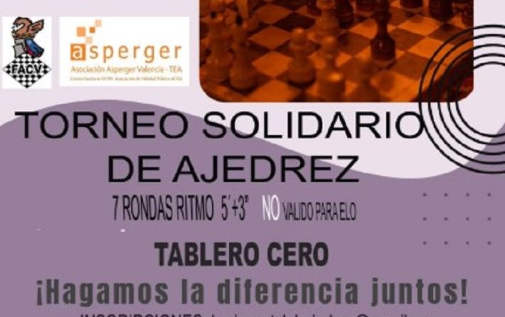 Torneo solidario Club Ajedrez Burjassot 18-07-2025