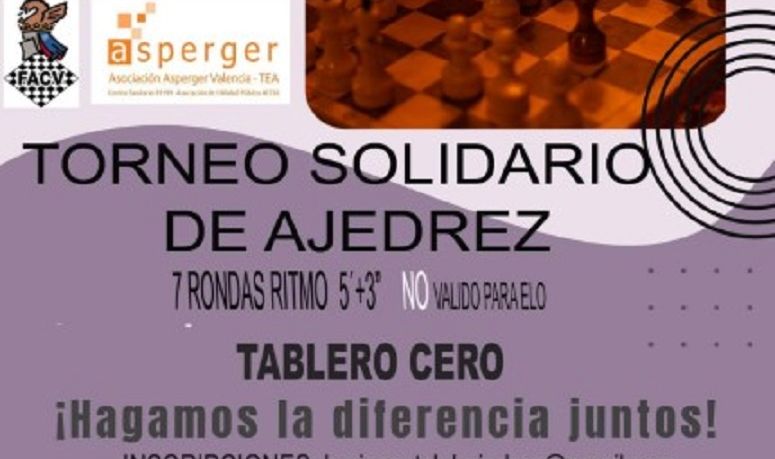 Torneo solidario Club Ajedrez Burjassot 18-07-2025